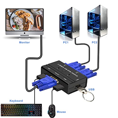 Rybozen 2-портов USB VGA KVM превключвател с 2 кабели, KVM превключвател VGA-селектор за споделяне на 2 бр. Един видео