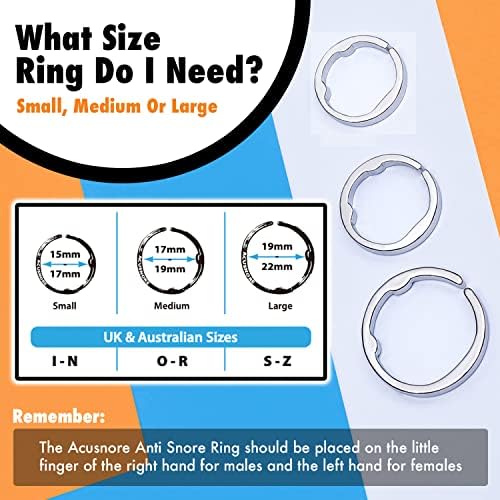 Оригинален пръстен от хъркане Acusnore е първото и единственото в света пръстен с три активаторами за точков масаж - Спира
