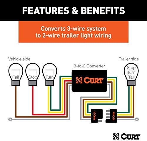 CURT 56175 Преобразувател на задната фенер с 3-кабелен интернет връзка в 2 тел без храна, 4-пинов Теглене на кабели,
