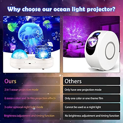 Лека нощ за деца, Проектор с Океански светлина, Проектор Нощни Лампи, с Въртене на 360 Градуса, 6 Цвята,