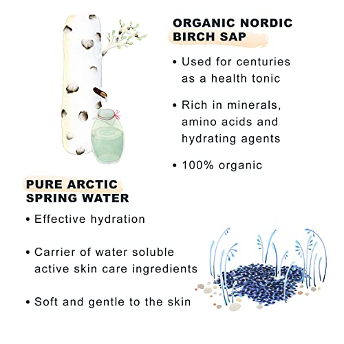 Lumene Nordic Hydra Oat Oil Milk Cleanser - Луксозно овесена каша почистващо мляко, средство за отстраняване на грима