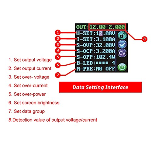 Конвертор, Модул за захранване с Програмируем по-ниско постоянно Напрежение, Цветен LCD Преобразувател (DPS3005)