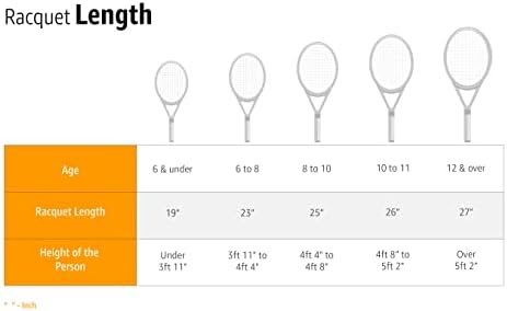 Детска тенис ракета HEAD IG Speed - За начинаещи, Предварително Опъната на Ракета Head Light Balance Jr, 25