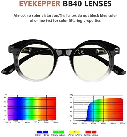 Eyekepper 4-pack Сини Светозащитные Очила За Четене Женски Кръгли Очила С Малки Лещи За Четене + 1.25