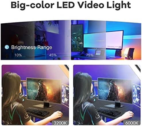 HOUKAI Dimmable LED Видео лампа Panel EU Plug Filler Light Трикольор фотографско осветление (Цвят: D, дължина: 2 м)