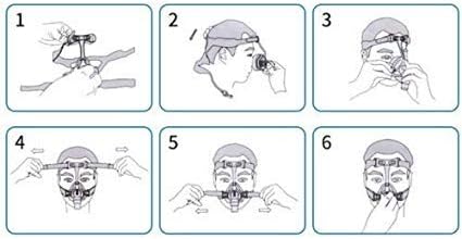 Прическа CPAP, Каишка за CPAP маска, Лента за главата убора Resmed & Respironics, Универсален каишка CPAP, Ultralight, Мек и дишащ (Сив)