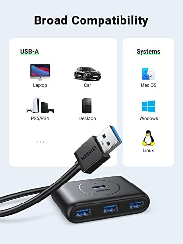 USB-хъб UGREEN, 4-Портов Хъб USB 3.0 с удлинительным кабел с дължина 3 метра, Високоскоростен Преносим USB