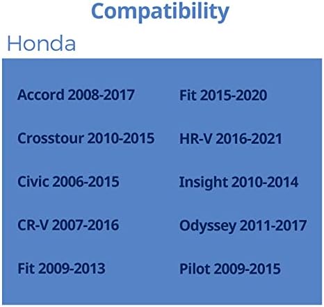 Подмяна на капака на резервоара 17670-T3W-A01 за Honda Civic 2006-2020, Accord, Pilot, CR-V, Crosstour, Fit,