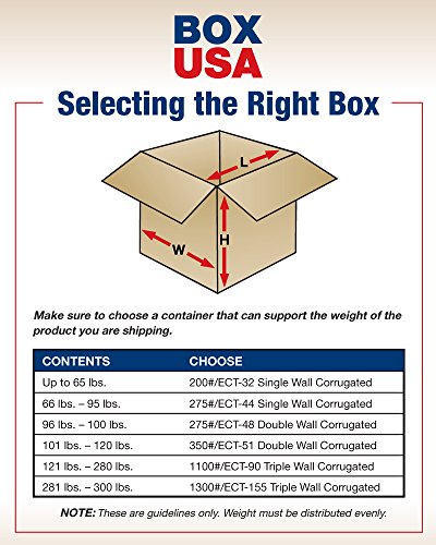 BOX САЩ 26x10x4 Плоски Гофрокоробы, Плоски, 26L x 10W x 4H, Опаковка по 25 парчета | Доставка, Опаковане,