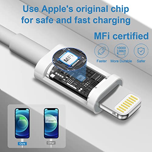 Супер бързо зарядно устройство за iPhone [Сертифициран от Apple Пфи] Зарядно за iPad 20 W PD USB C Монтиране