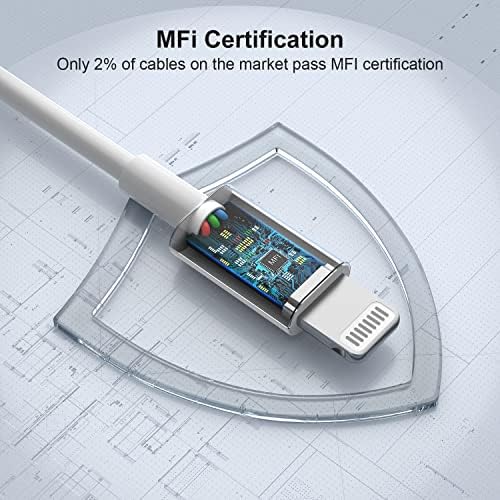 [Сертифициран от Apple ПФИ] Бързо зарядно устройство за iPhone 13/12/14, кабел за зареждане блок Type C мощност 20 W