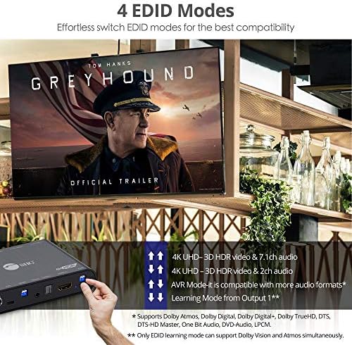 Сплитер SIIG 1x4 дървен материал HDMI с EDID, аудио-аспиратор в Toslink и конвертиране на HDR в СПТ, Намаляване